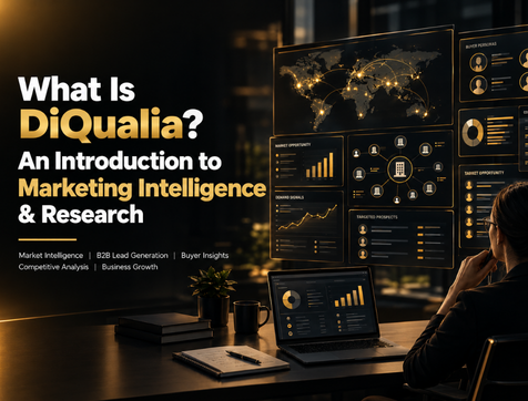 What Is DiQualia? An Introduction to Marketing Intelligence & Research
